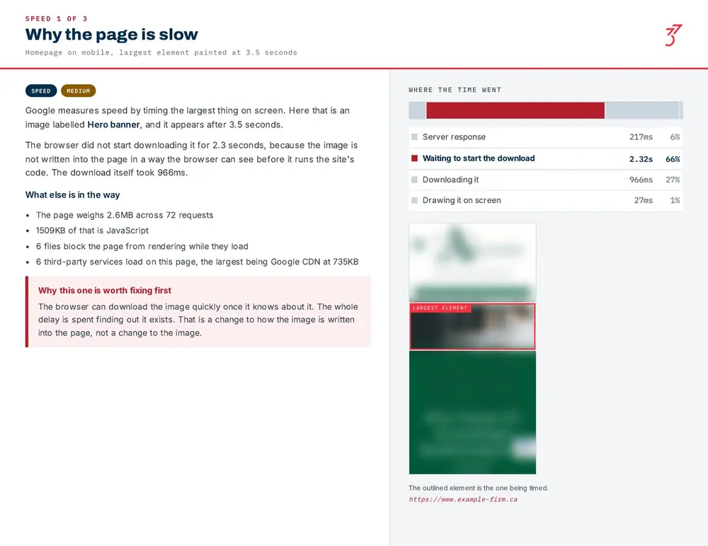 A page of a full Standards Report breaking down why a page is slow, with the timed element outlined.