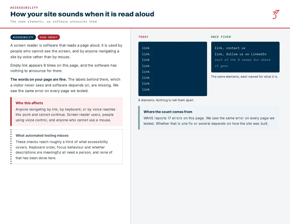 A page of a full Standards Report showing how the site sounds when it is read aloud by a screen reader.